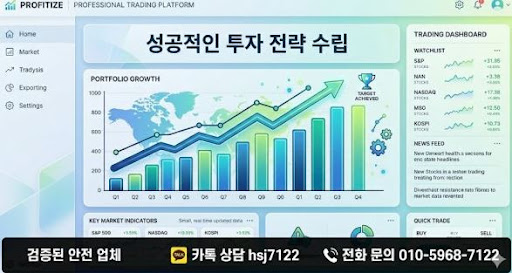 굿모닝해선에서 해외선물대여업체 거래 위험성 먼저 살펴보기